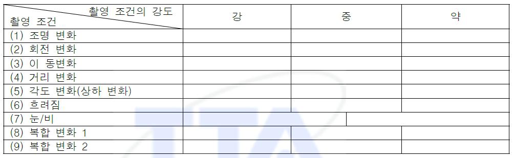 강인성 평가표(e-commerce)