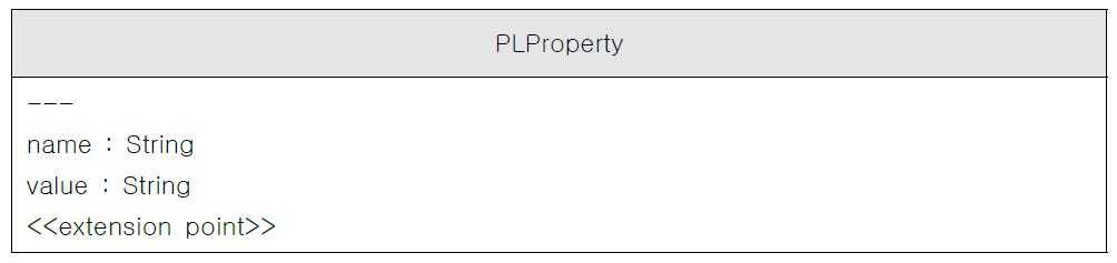 PLProperty