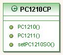 PC1210CP 클래스도