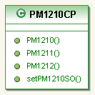 PM1210CP 클래스도