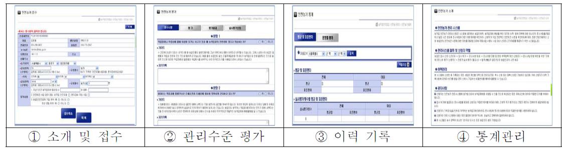 농업인 건강안전정보센터 홈페이지를 활용한 이력관리 절차