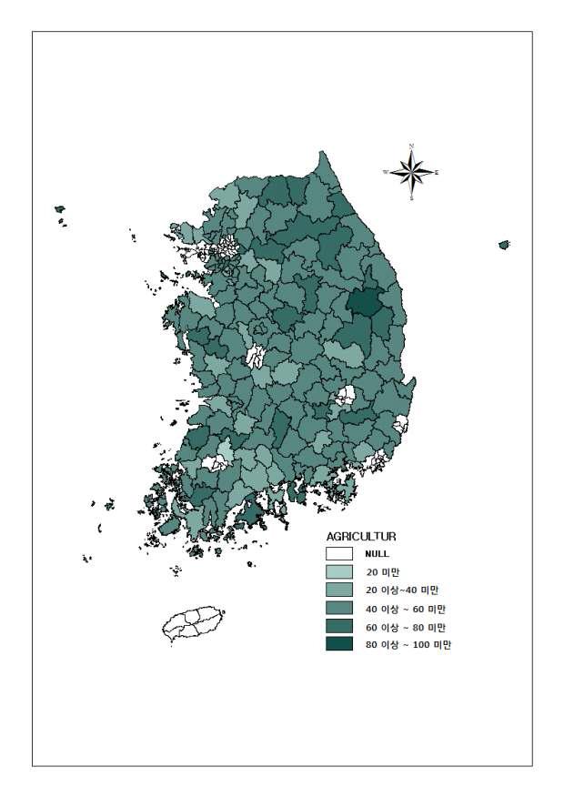 농업영역 지역별 고령화 대응수준 결과(161개 시・군)