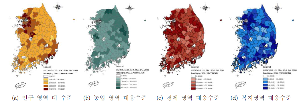 지역별 영역별 농촌 고령화 대응수준 결과(161개 시・군)