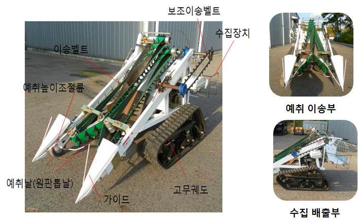 시작기 구조