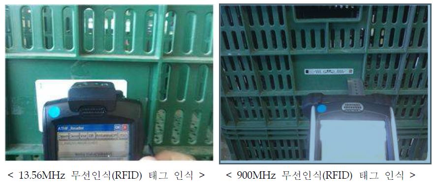 그림 4. 수동형 무선인식(RFID) 태그 인식 가능거리 측정 광경