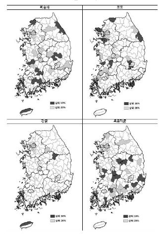 작목별 특화지역 선정결과