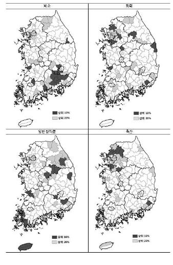 작목별 특화지역 선정결과