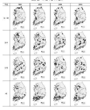작목별 주산지의 변화