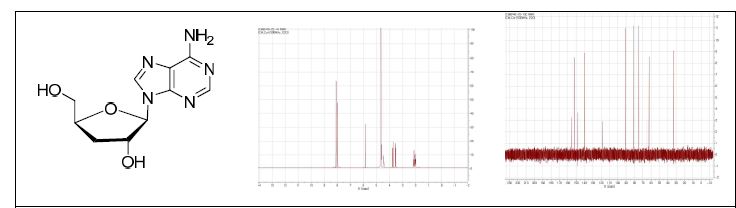 그림 2 동충하초 유래 cordycepin 분자구조 및 NMR physical data