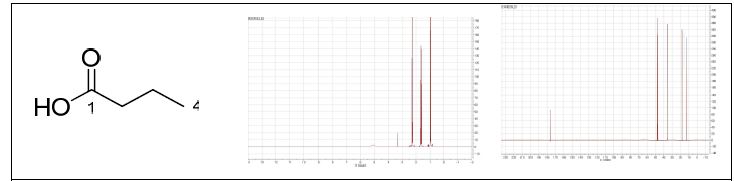 그림 3 동충하초 유래 nicotinic amide 분자구조 및 NMR physical data