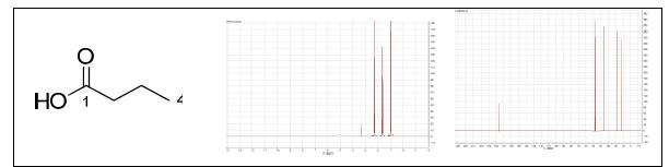 그림 4 동충하초 유래 butyric acid 분자구조 및 NMR physical data