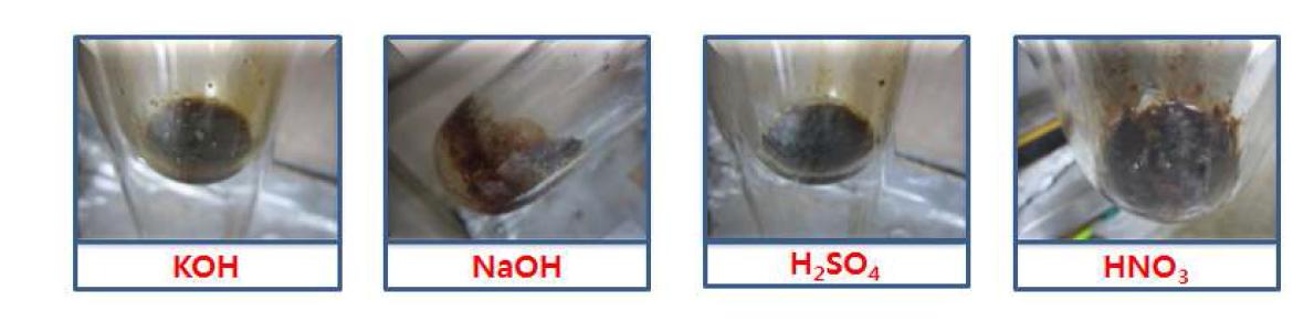 랜더링처리 부산물을 이용한 분해제별 액화 과정.