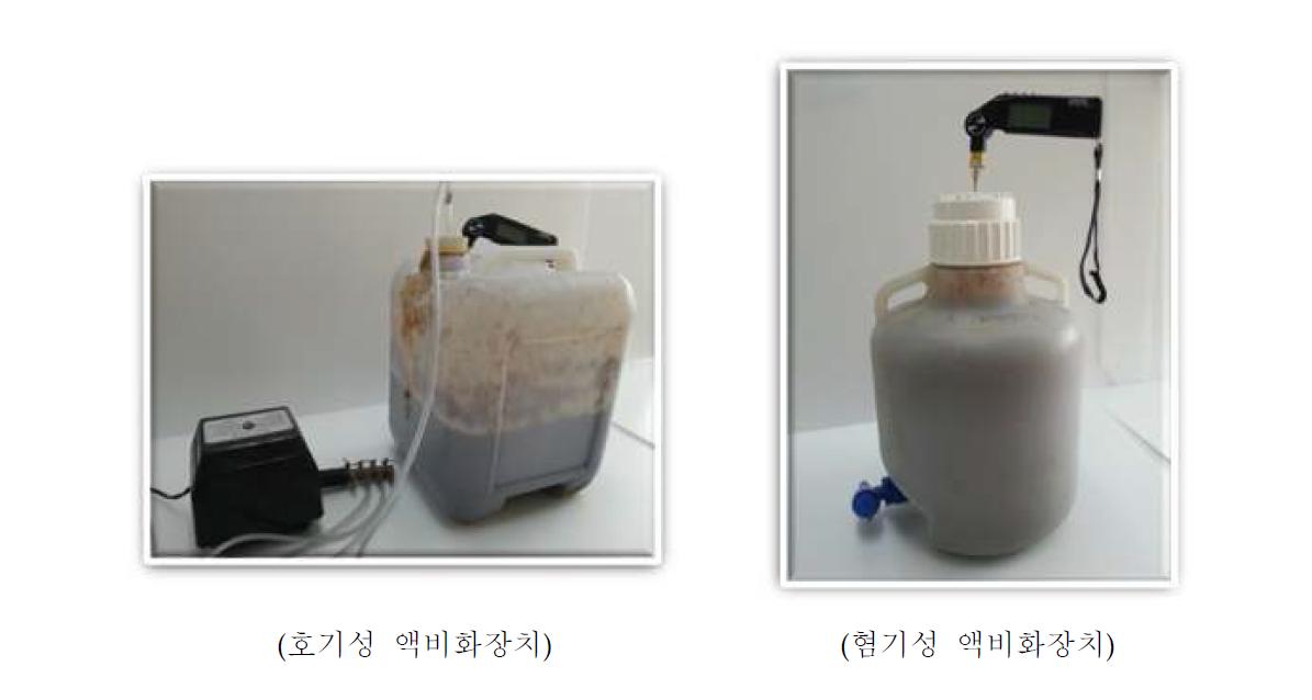 랜더링 처리 가축부산물의 액비제조를 위한 액비화장치.