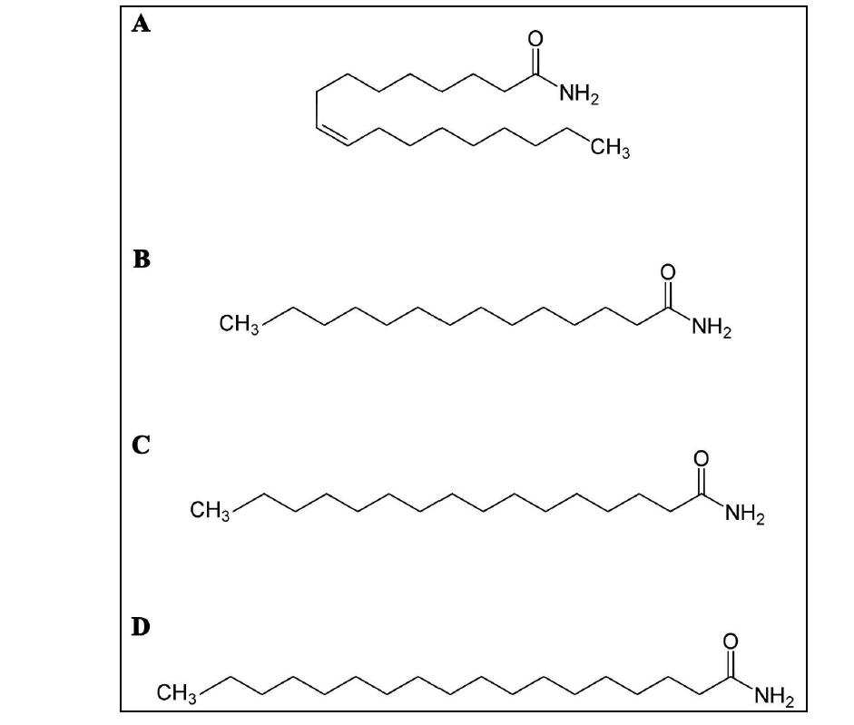 Chemical Structures for oleamide (A), myristamide (B), palmitamide (C), and stearamide (D).