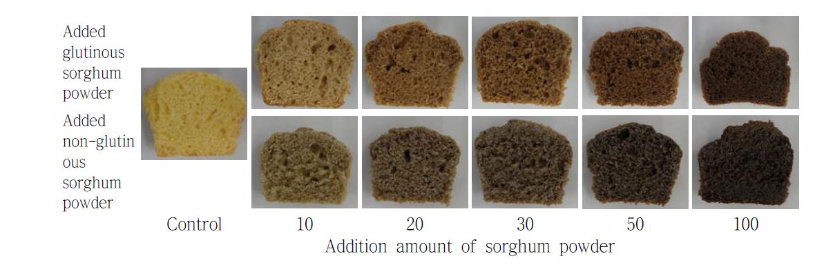 The picture of cross section on muffin added glutinous and non-glutinous sorghum powder.
