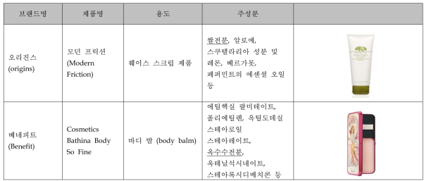 전분을 원료로 이용한 국외 화장품의 예