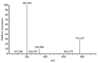 Fig. 2. 내부표준물질 노토진세노사이드 R1의 product ion 의 mass spectrum