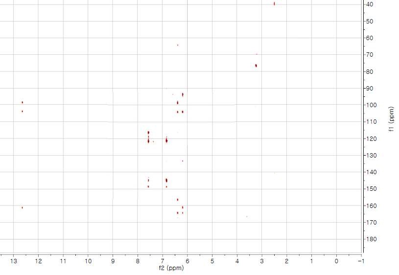 HMQC spectrum