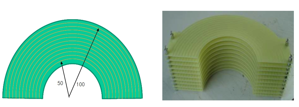 반원형 전파 렌즈 도면(a)과 실물 사진(b)