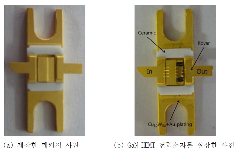 제작한 패키지 사진