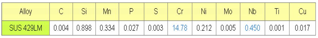 SUS 429LM 소재의 화학성분