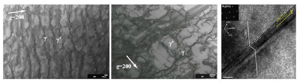 Dislocation structures of commercial single crystal superalloy KMX-3 after creep at 900℃/500MPa.