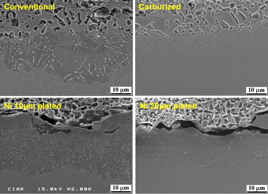 Comparison of SRZ formation for carburized layer of KMX-3.