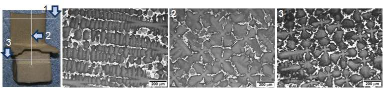 microstructure of cast blades.