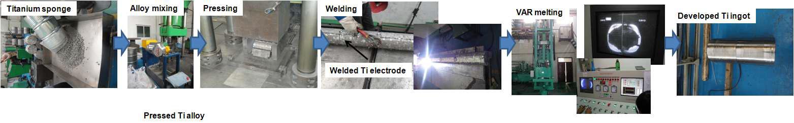 개발 Ti합금 잉고트제조공정 및 200kg 잉고트