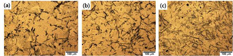 Optical micrographs of B modified Ti-6Al-4Fe-0.1Si alloys