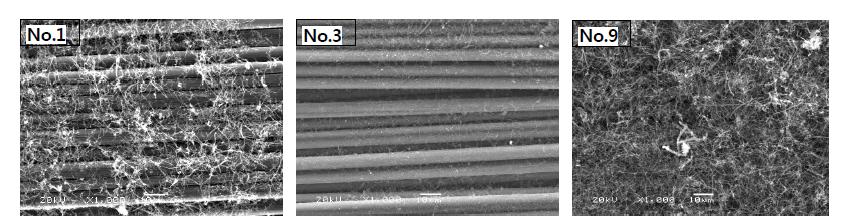 CNF가 부착된 carbon fabric SEM 사진