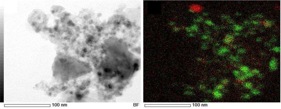 TEM and EDS mapping image of synthesized powder. (red :Si, green :Zr), Large particles: B4C