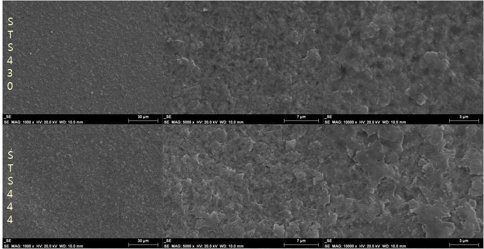 STS430 및 STS444 foil 표면을 AD 공정으로 분말코팅한 silica 박막층의 표면 SEM 미세구조