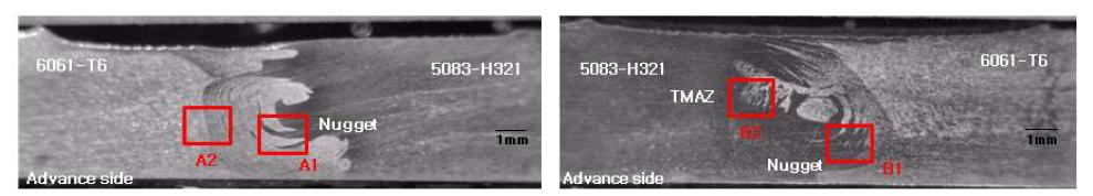 AS, RS Type의 Macro-structure 접합 단면 사진
