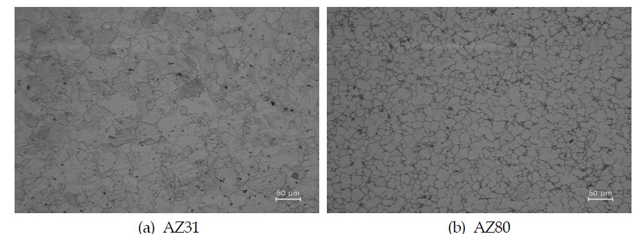 Mg합금 미세조직 비교