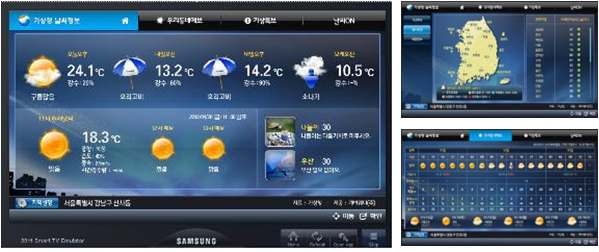 스마트 TV 기상청 날씨정보 앱 화면