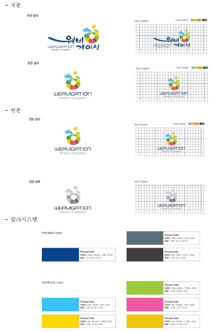 웨비게이션 상표등록(BI) 국문/영문