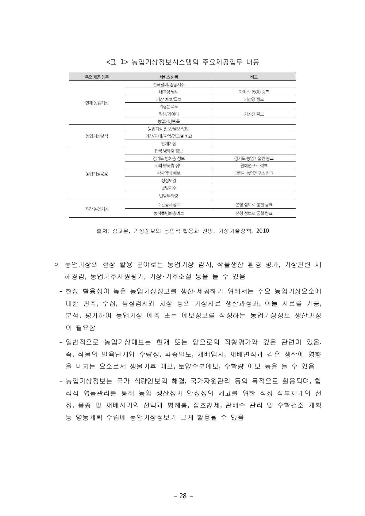 농업기상정보시스템의 주요제공업무 내용