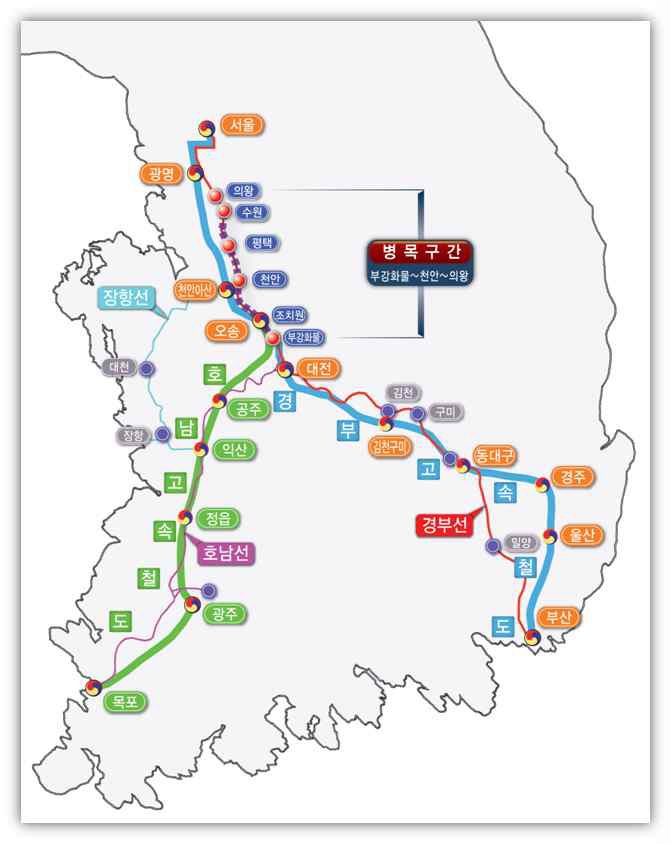 KTX 2단계 완전개통 후 병목현상 발생 예상 구간