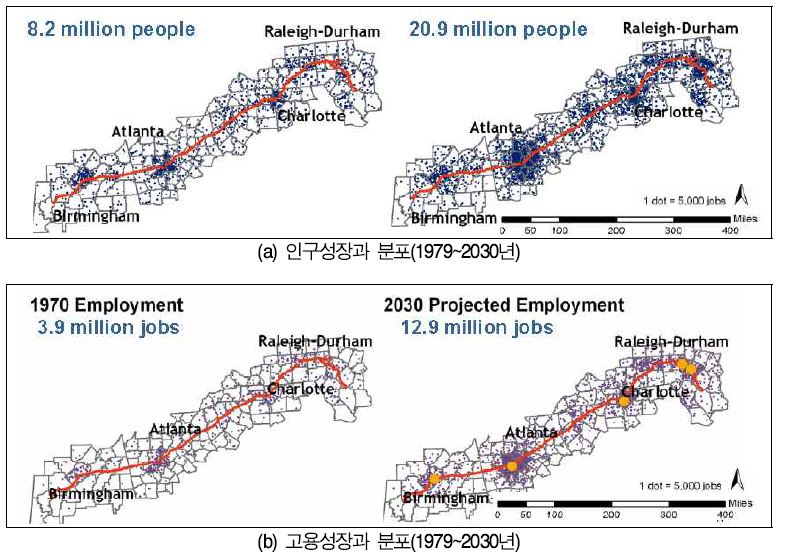 인구성장과 고용성장의 분포