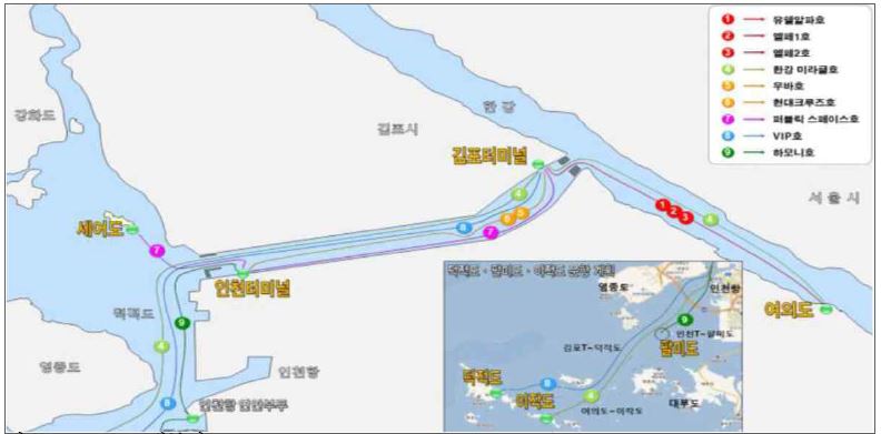 여객 유람선 운항계획