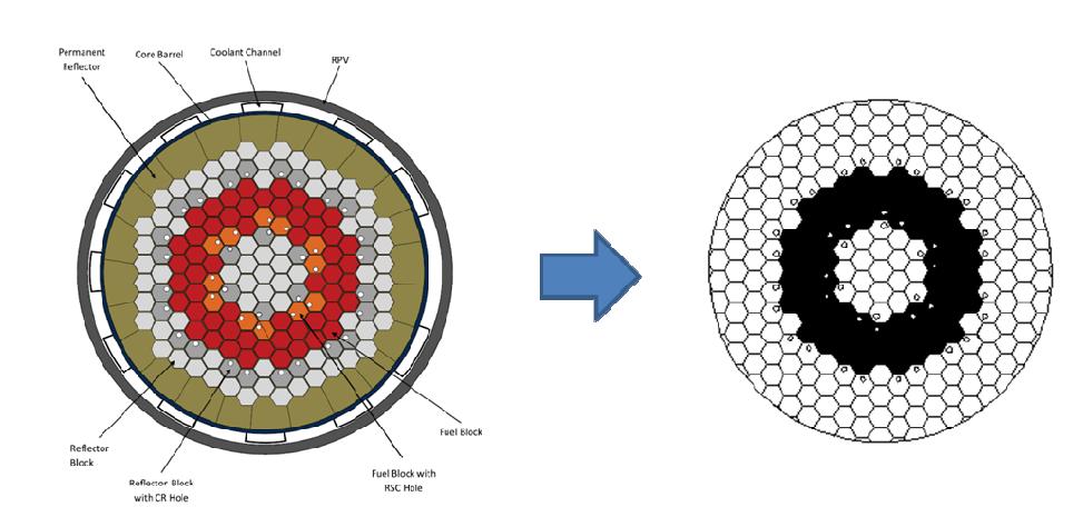 MCNP geometry of gas-cooled desalination reactor