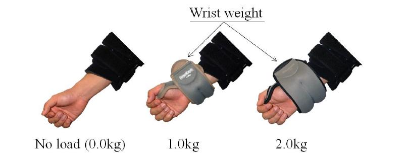 Three payloads using wrist weights