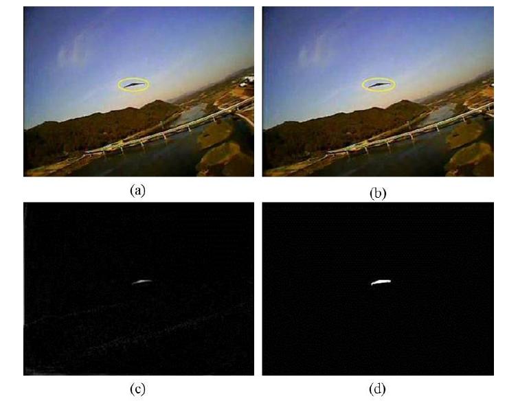 (a) Current image at time, t. (b) Previous image at time, t-1. (c) Result of the tentative target being detected. (d) Result of binarization and morphological filtering.