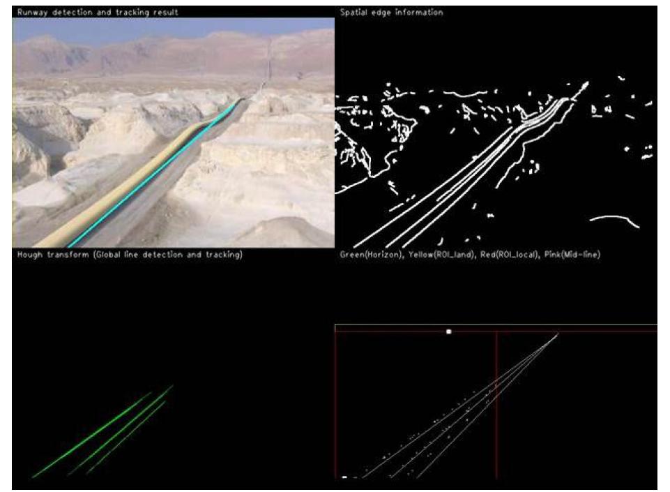 The result of detection and tracking of pipeline