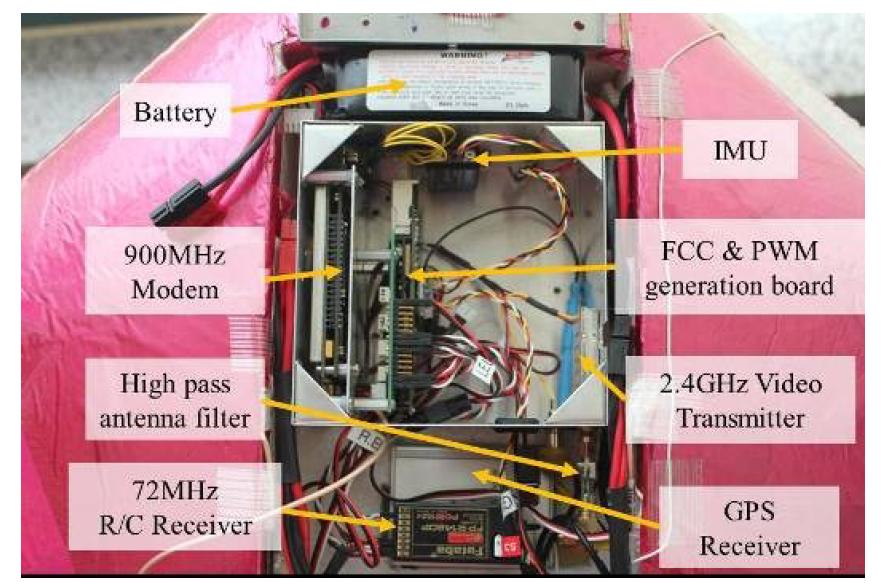 Avionics of KAIST BWB UAV