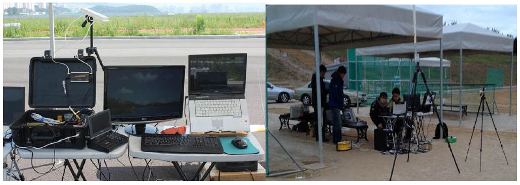 Total Hardware set-up result of KAIST Ground Control Center