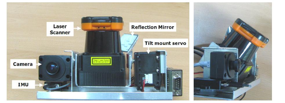 Laser scanner-Camera-Tilting gimbal mount module