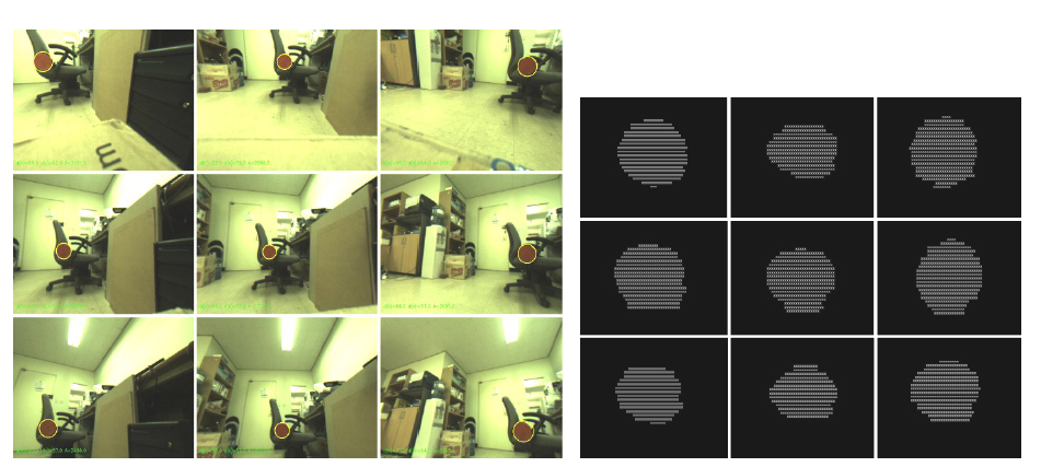 Detected and labeled markers by a camera and a laser scanner at different viewpoints