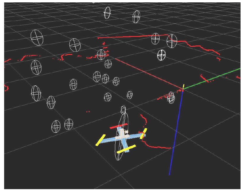 The landmarks and robot in a captured image and 3-D visualization of Laser-Camera Fusion EKF SLAM